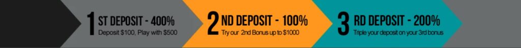 400% Bonus at Superlines Casino