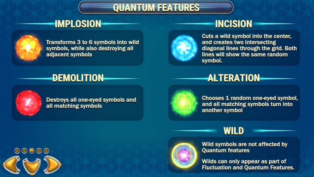 Reactoonz Winning Combinations