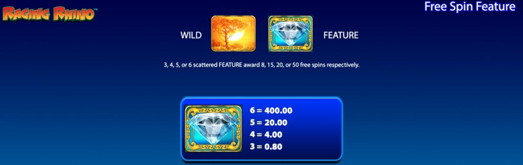 Bonus Rounds and Free Spins