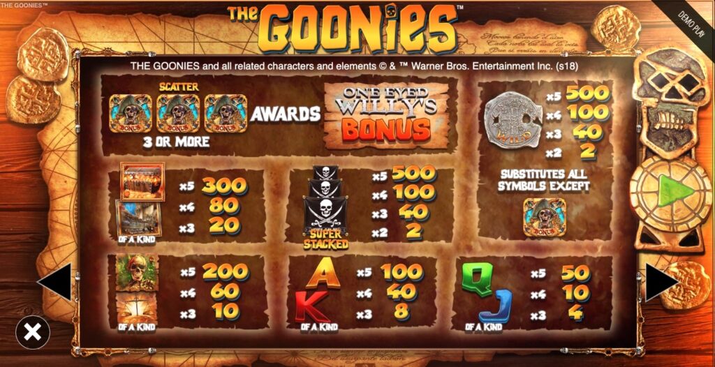 The Goonies Bonus Features