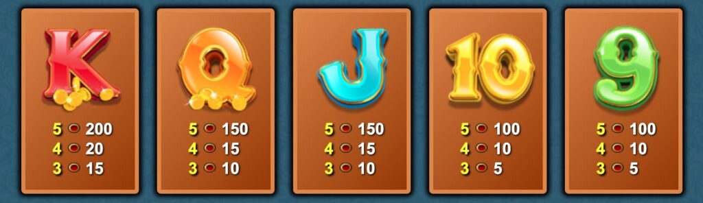 Dragon Drop Game Symbols